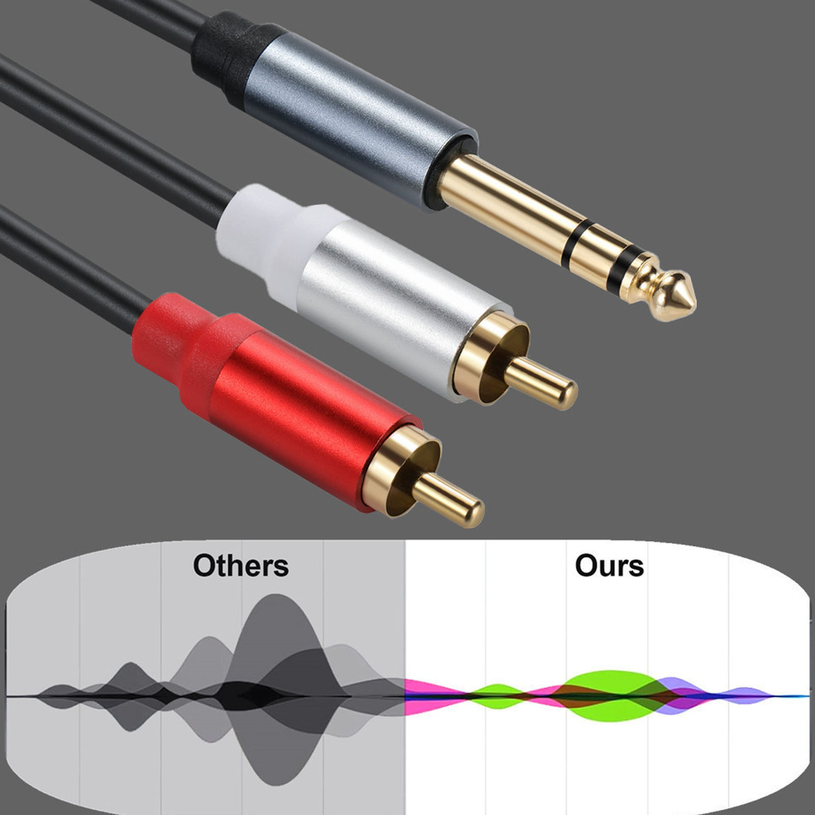 6.35mm stereo cáp Đầu đực sang đầu đực 6.35mm Nam đến Nam Y Cáp chia linh hoạt cho