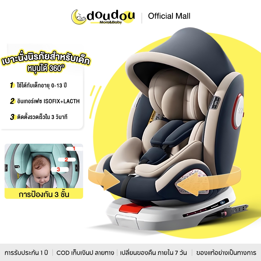 Doudou Car Seat, Child Car Seat, Can Rotate 360 ° Suitable for Ages 0-13 Years. Portable Car Seat. Isofix+Lacth Interface. ราคา 2,259 บาท*ส่งฟรี