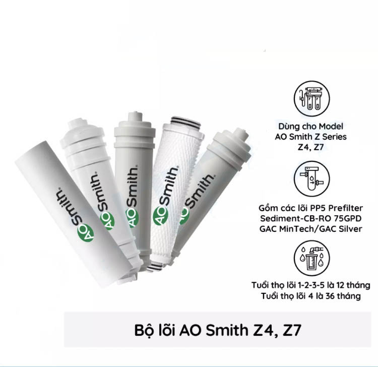 CHÍNH HÃNG 100% Lõi lọc nước cho máy AOSMITH Z4, Z7 LẮP ĐẶT TPHCM