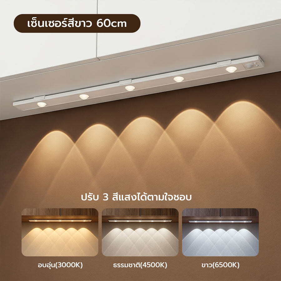 ไฟเซนเซอร์อัจฉริยะ 60cm ไฟติดตู้เสื้อผ้า LED ไร้สาย ปรับได้ 3 สี ชาร์จ Type-C ไม่ต้องเจาะผนัง ส่งจากไทย