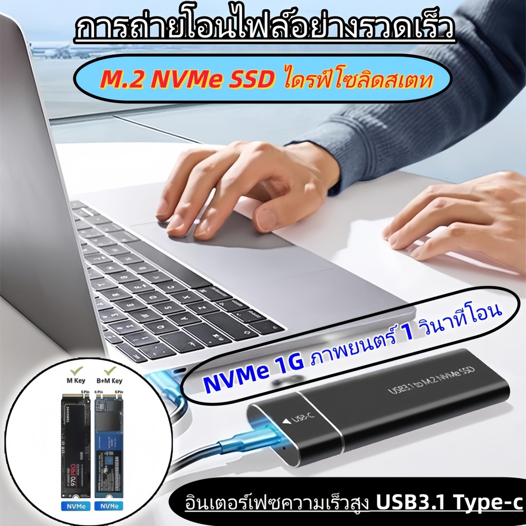 M.2 NVMe SSD Enclosure External M2 NVMe เคส M2 USB 3.1 Type C 10Gbps อะแดปเตอร์ M Key HD กล่องเก็บของ ราคา 229 บาท*ส่งฟรี
