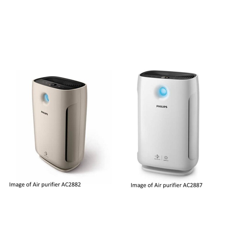 Philips Filter AC2882 and AC2887 - NanoProtect HEPA Filter FY2422 AND Active Carbon filter FY2420 Singapore