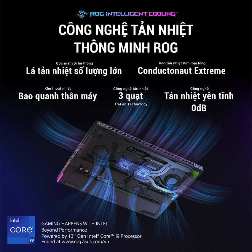 Hệ thống tản nhiệt thông minh, hiệu quả