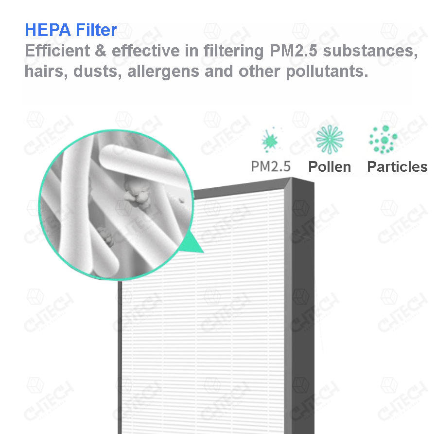 HEPA Filter for Sharp FP-J40E FP-J50E 2