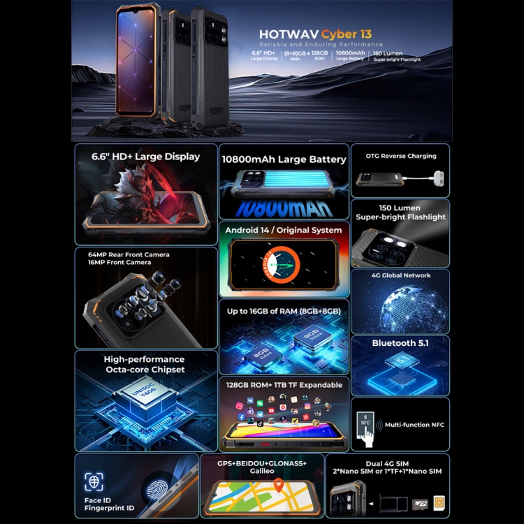 HOTWAV CYBER 13, IP68/IP69K Rugged Phone, 8GB+128GB, 10800mAh, 6.6 inch Android 14.0 Unisoc T606 Octa Core, Network: 4G, NFC, OTG ราคา 8,340 บาท*ส่งฟรี