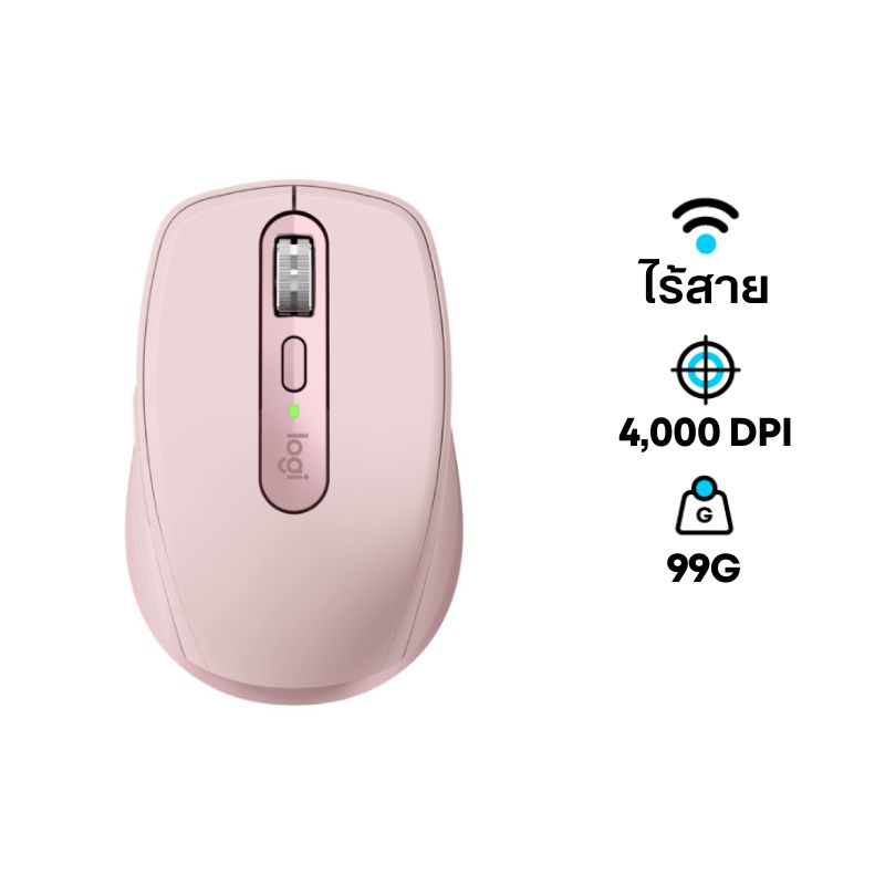 เมาส์ Logitech MX Anywhere 3 Mouse ราคา 2,250 บาท*ส่งฟรี