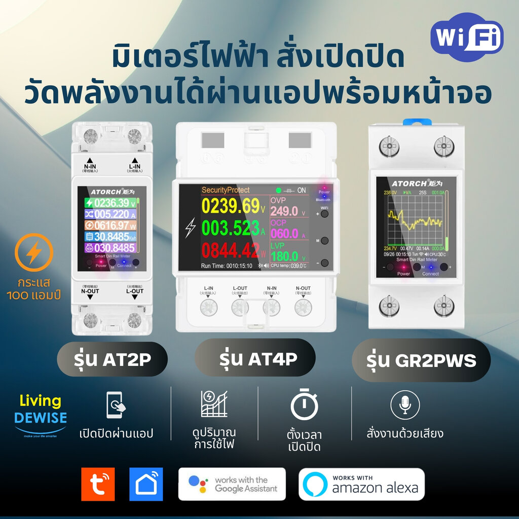 Tuya มิเตอร์วัดพลังงานไฟฟ้า Wi-Fi (AT2P,AT4P) เปิดปิด ตั้งเวลา ตั้งทริปผ่านแอป กระแส 100A พร้อมจอ ราคา 949 บาท*ส่งฟรี