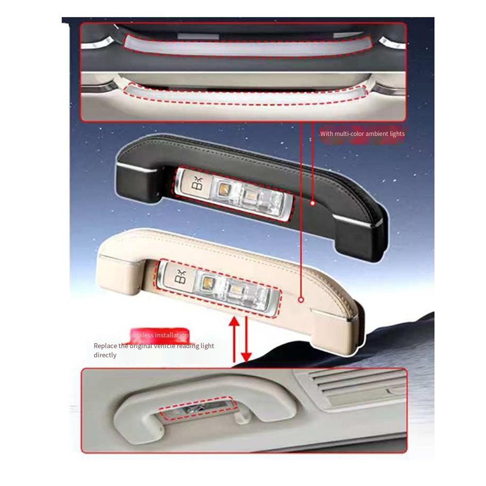 อุปกรณ์และชิ้นส่วนยานยนต์ SUITU หลังคาสำหรับ Headliner Armrest พร้อมไฟอ่านหนังสือสำหรับ Mercedes Vito W447 W448 V220 สำหรับ V250 & ปรับปรุง ราคา 17,154 บาท*ส่งฟรี