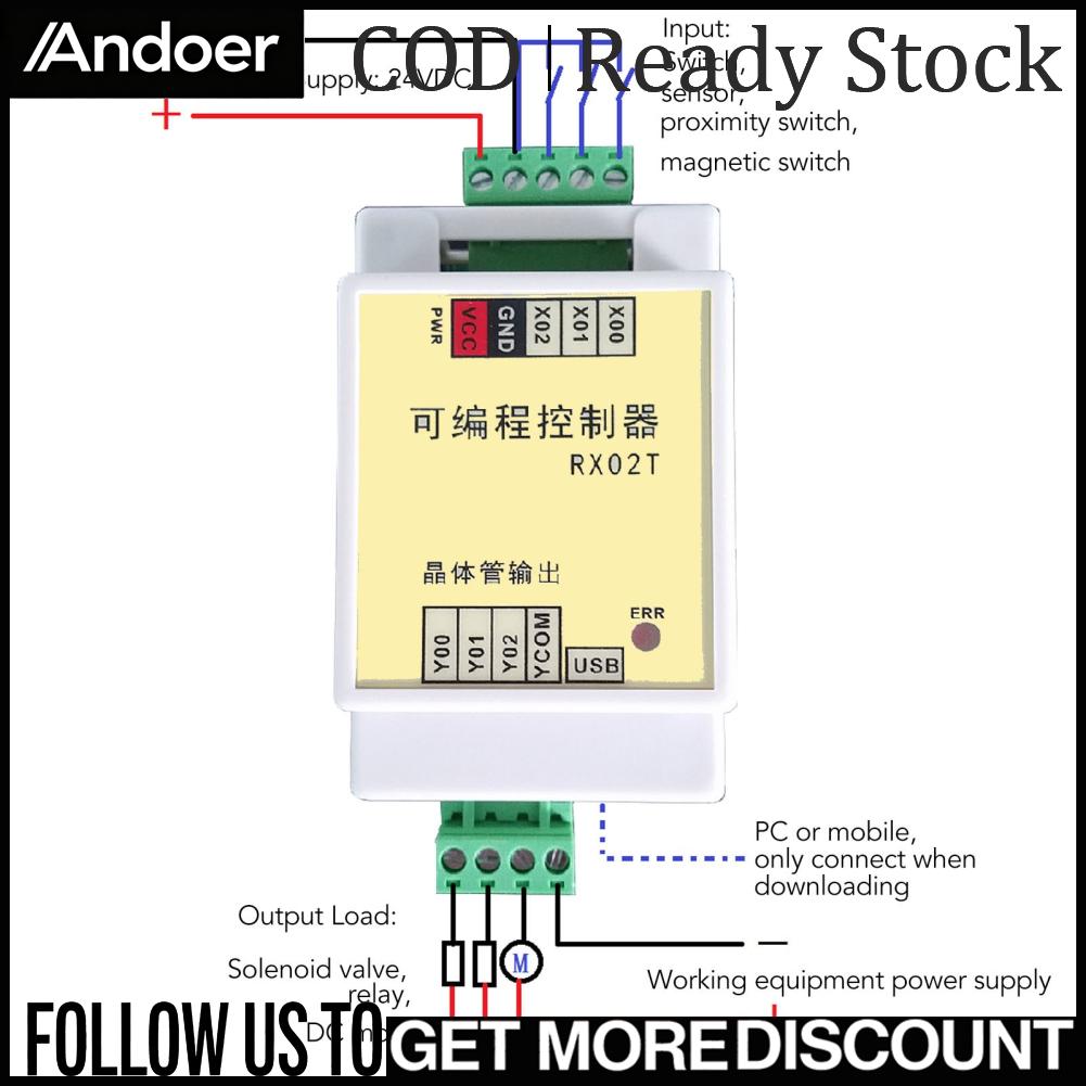 Andoer Bảng điều khiển công nghiệp Kết nối dễ dàng Kích thước nhỏ gọn Sử dụng thuận tiện Phần mềm mô phỏng Chạy Bộ điều khiển lập trình 12‑24V để in thiết bị hóa học Giá 799,470 Đồng*Miễn phí vận chuyển