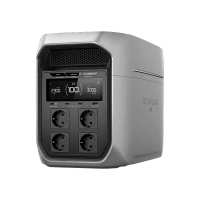 Trạm điện di động EcoFlow Delta 3 Max Plus | 2048Wh 3000W - Bảo Hành Chính Hãng
