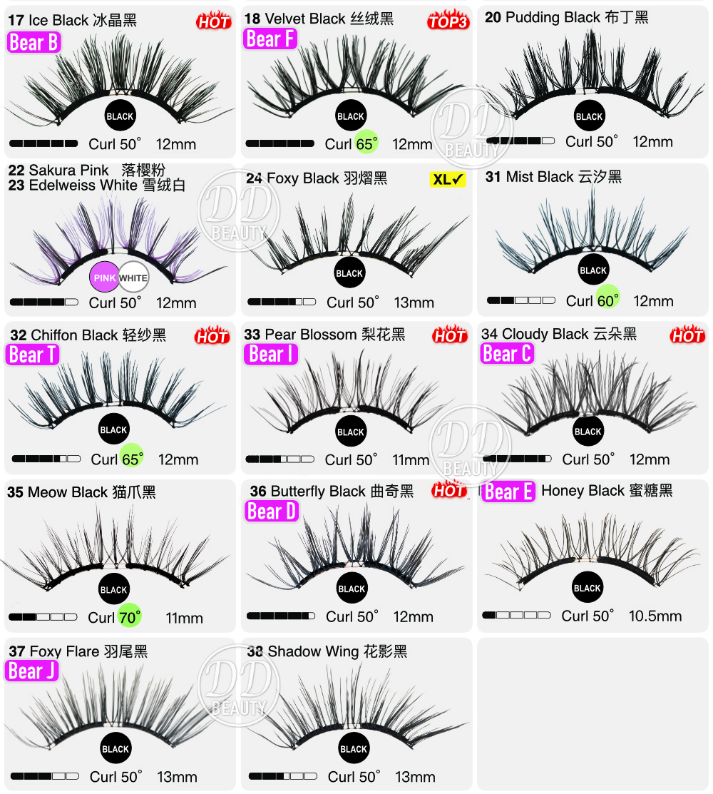 sg-11134208-7rfhw-m4ef46tua3no94
