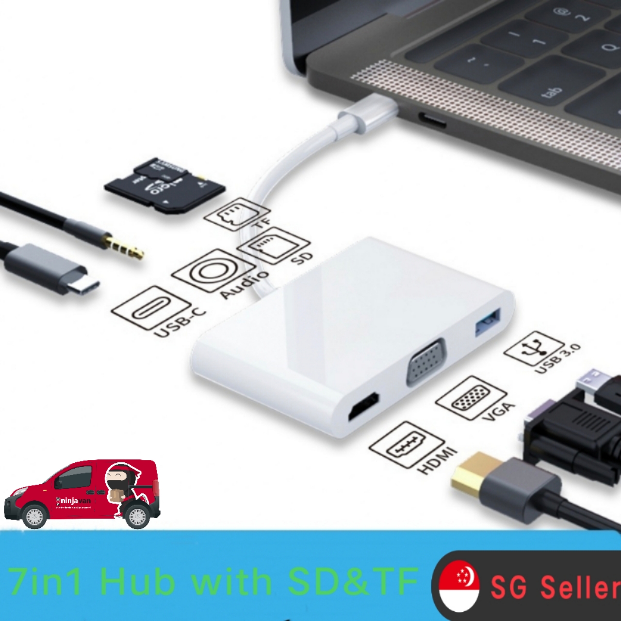 usb to hdmi for macbook pro 5.3