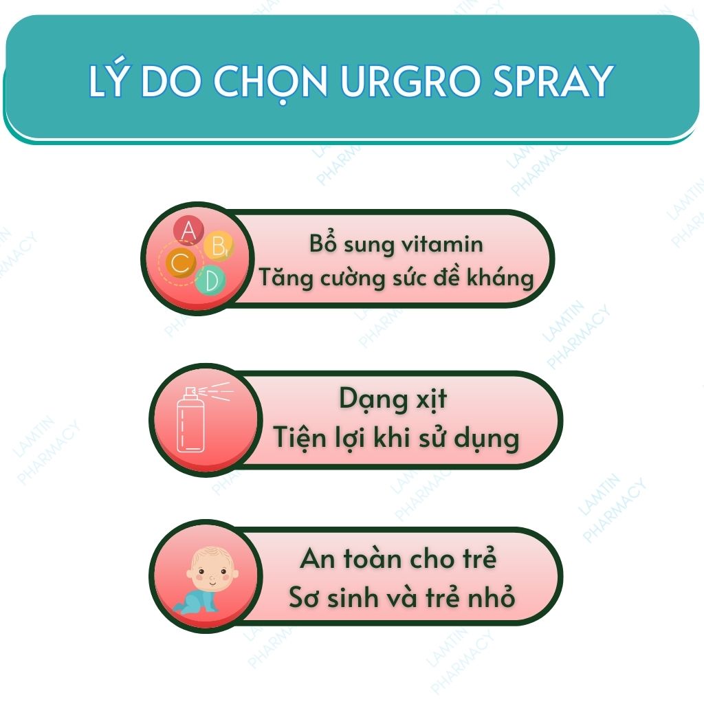 Xịt Upgro Spray - Bổ Sung Vitamin Giúp Trẻ ăn Ngon Ngủ Ngon Tăng Sức Đề Kháng Cho Bé Chai Lọ 25ml:5628