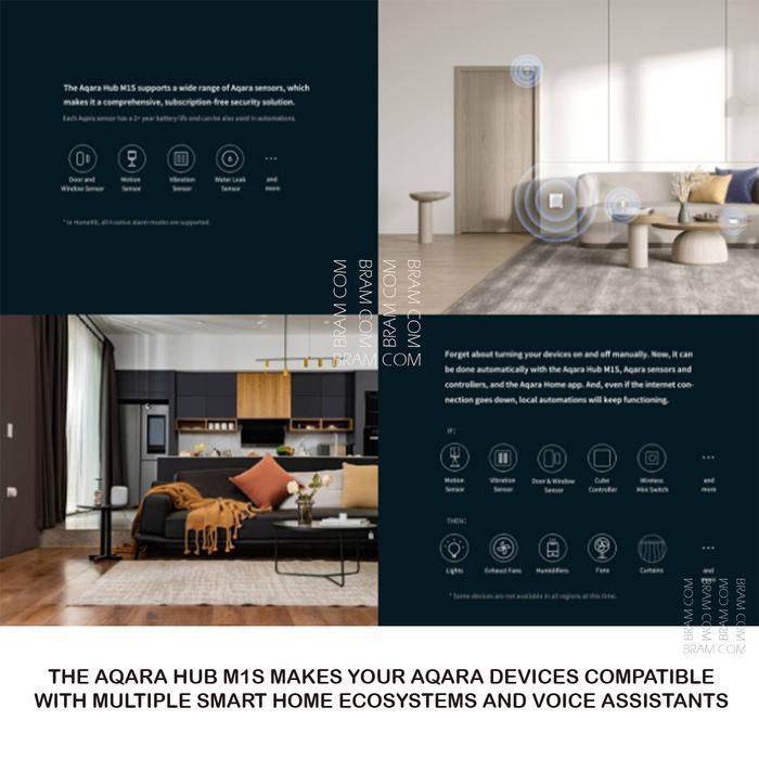 MIJIA MIHOME APP GATEWAY CONTROL DEVICE - Elvoir Store Harga  1,075,000 Ringgit*Penghantaran Percuma
