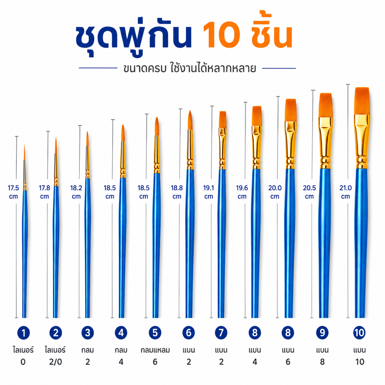 SKY ชุดพู่กันไนลอน 10 ชิ้น สำหรับสีน้ำ สีอะคริลิค สีน้ำมัน ขนนุ่ม ไม่หลุดง่าย เหมาะสำหรับเด็กและงานศิลปะ Painting Brush Set