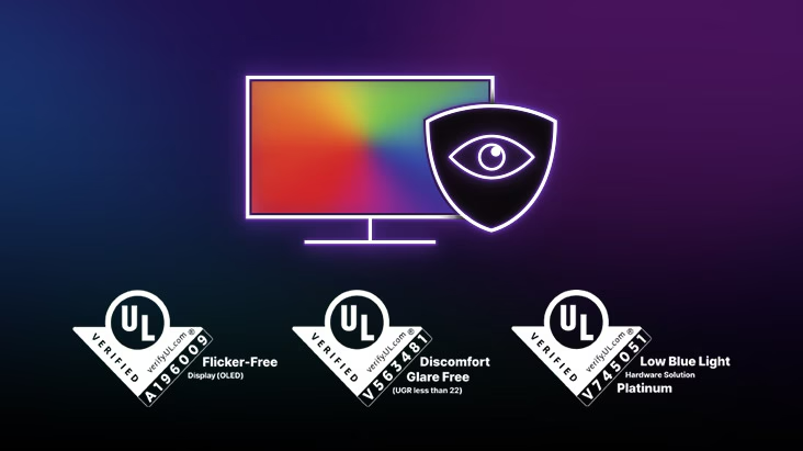 LG 32GS95UV-B — 32" Dual-Mode 4K UHD OLED Display Gaming Monitor · v16