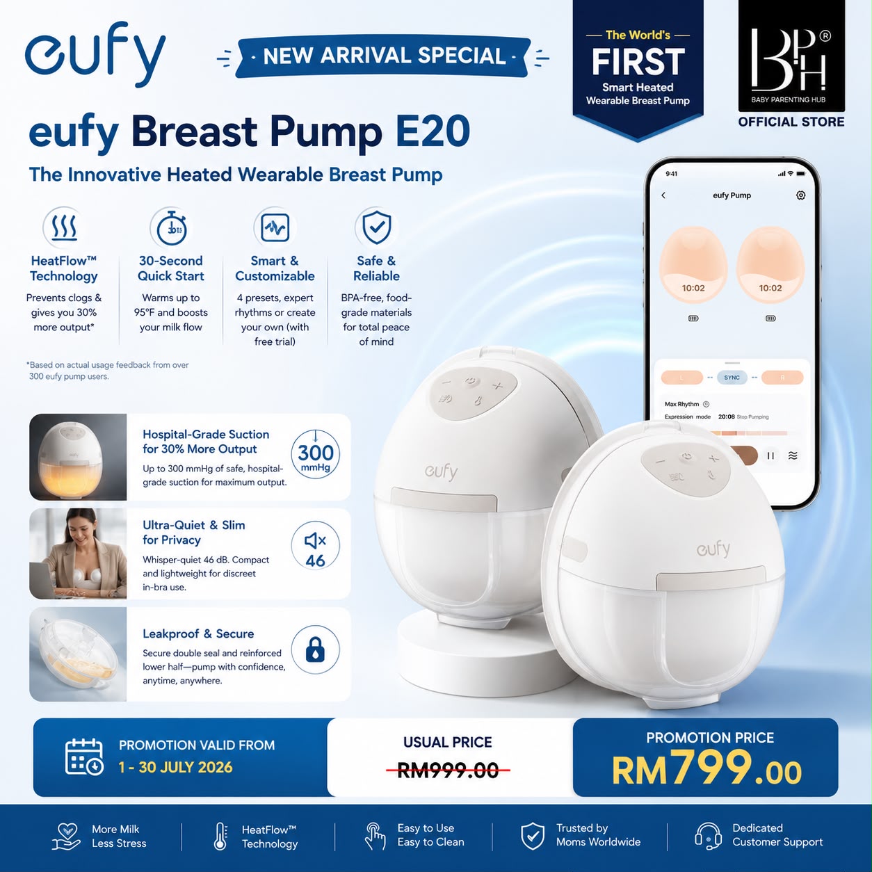 eufy by Anker E20 Breast Pump Innovative Heated Wearable Breast Pump
