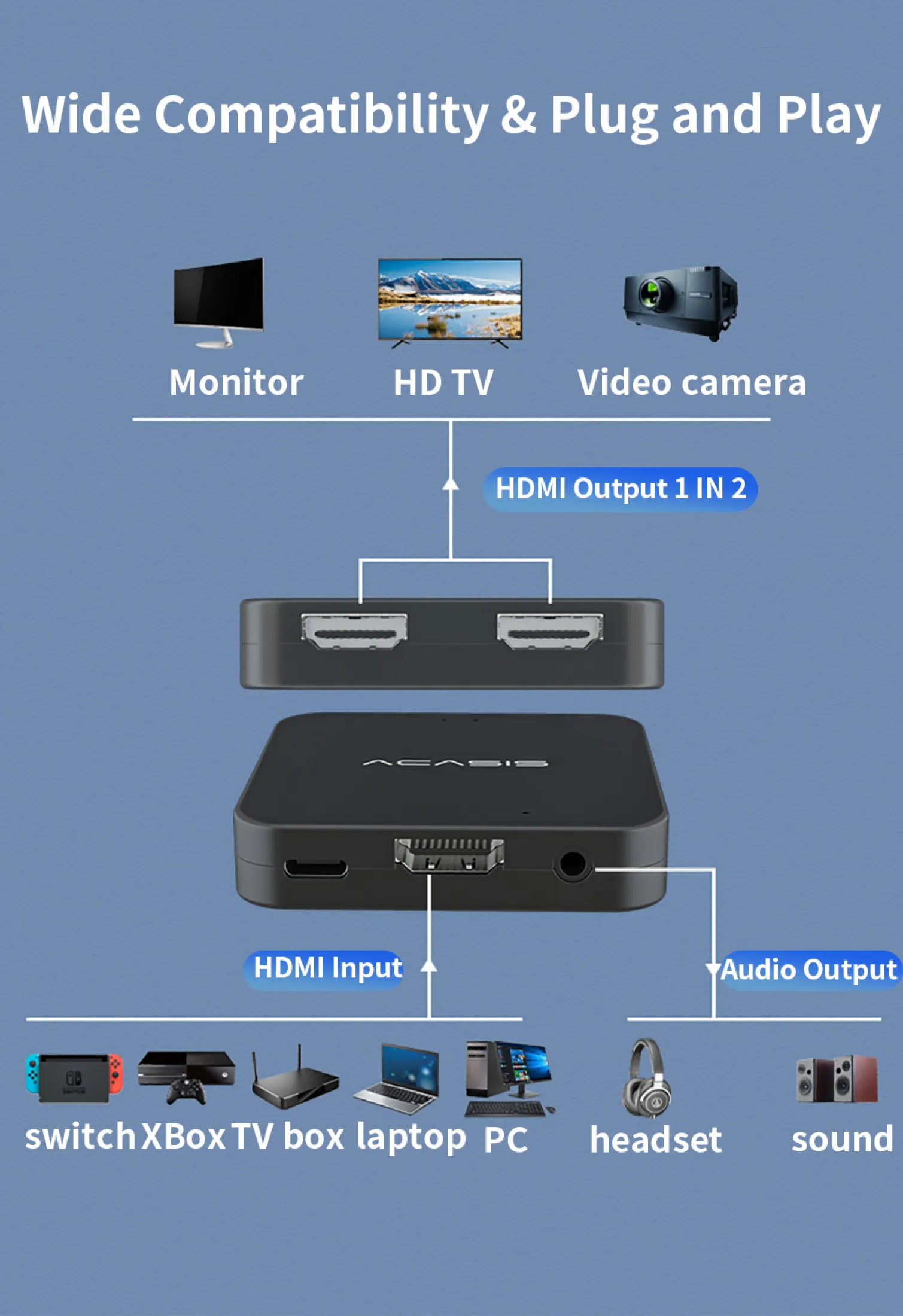hdmi audio headset xbox