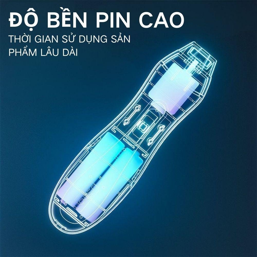 Dũa móng tự động + đèn LED + 6 đầu dũa đa chức năng – Món quà hoàn hảo cho bé từ 0-3 tuổi – ngăn ngừa trầy xước, không gây đau – máy dũa móng tay thông minh cho bé – cha mẹ mới