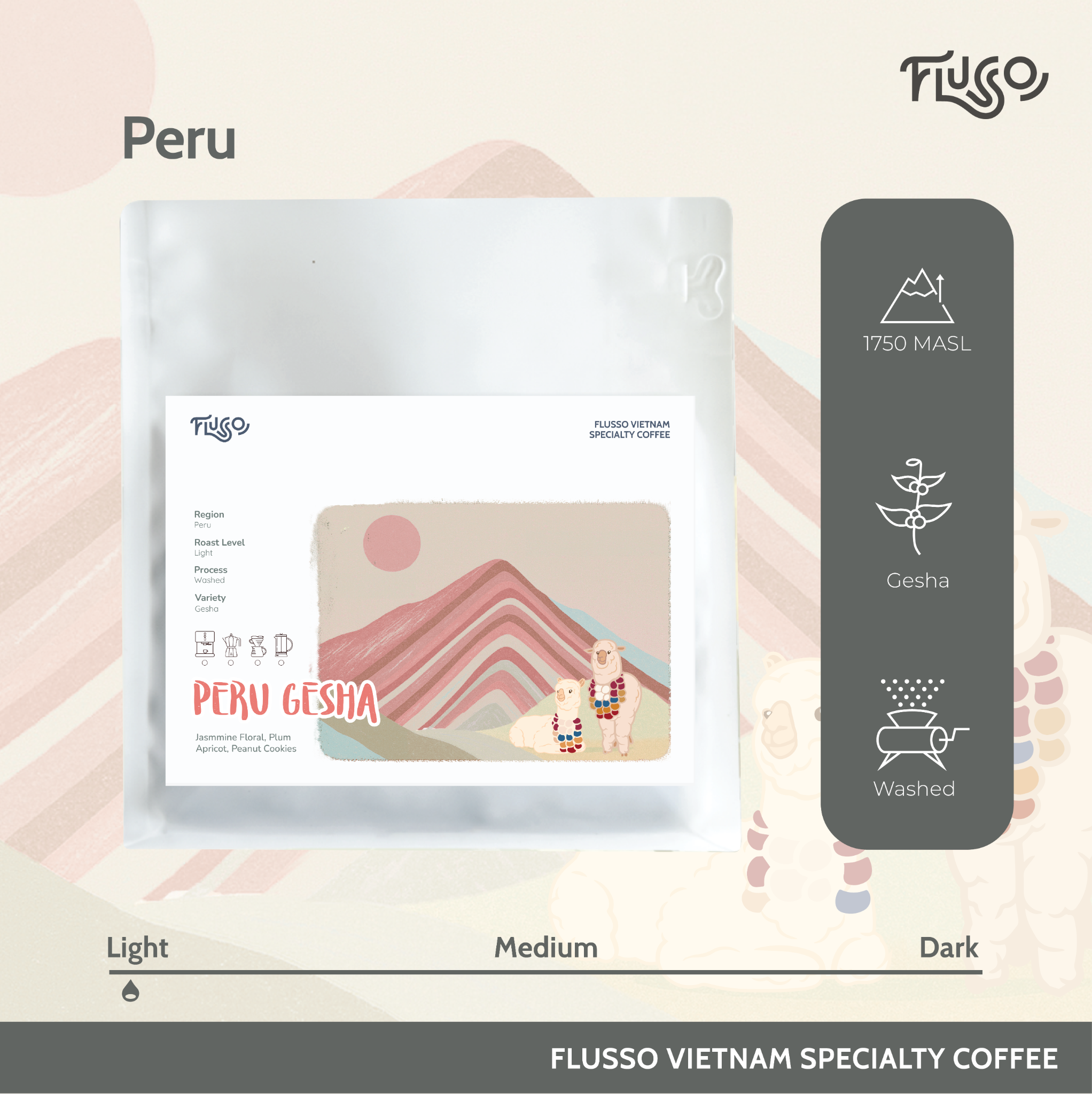Cà phê Specialty Peru Gesha