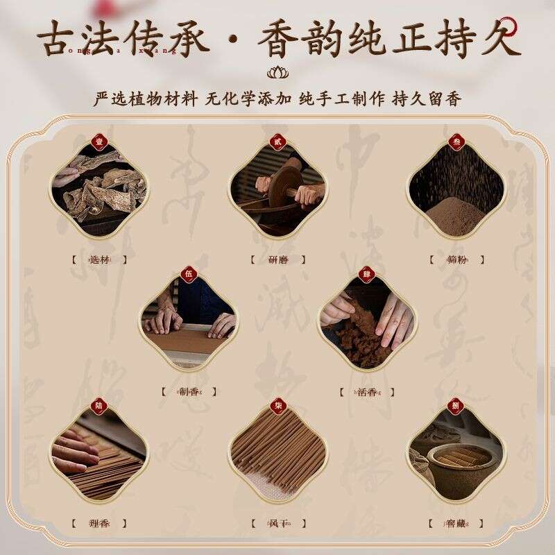 Ship in 24净化磁场招财松塔古法香纯天然松香线香家用办公室用Purifying mgnetic field ttrcting welth pine tower ncient method frgrnt pure nturl pine20260810香座檀香粒檀香阁檀香香降真香香筒