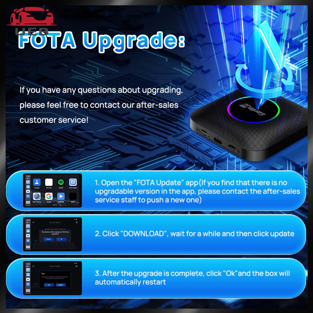 [UEB AUTO]Wireless Carplay Android Auto AI TV Box Bluetooth-compatible Smart Box WiFi 2.4+5G Wireless Adapter Built-in GPS Glonass ราคา 4,299 บาท*ส่งฟรี