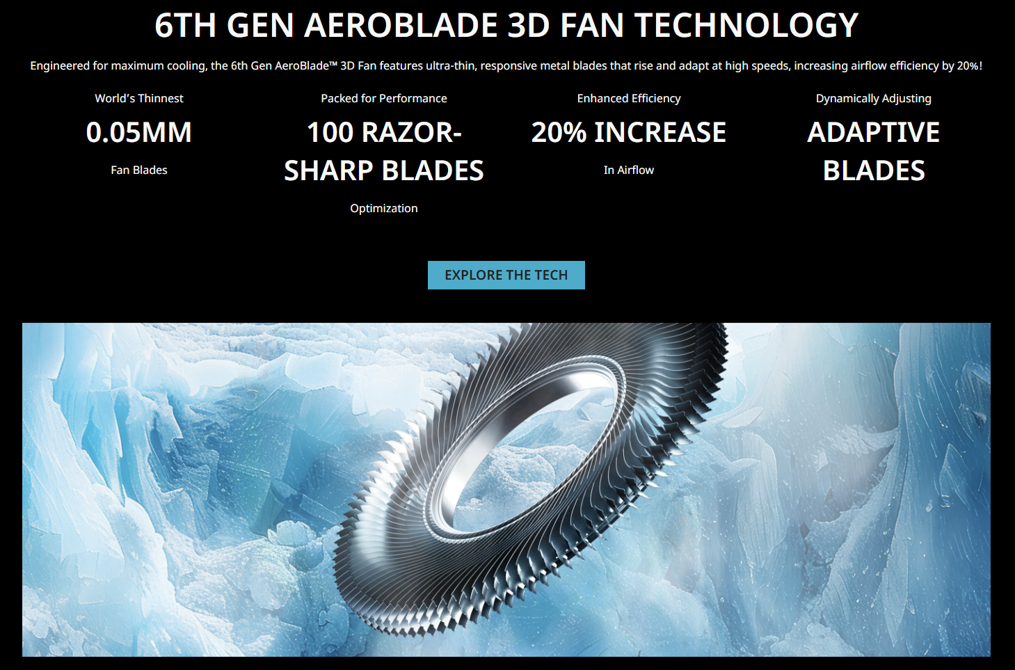 Acer Predator Triton 14 Ai 93NP PT14-52T-93NP Gaming Laptop PRICE IN BANGLADESH MC SOLUTION BD