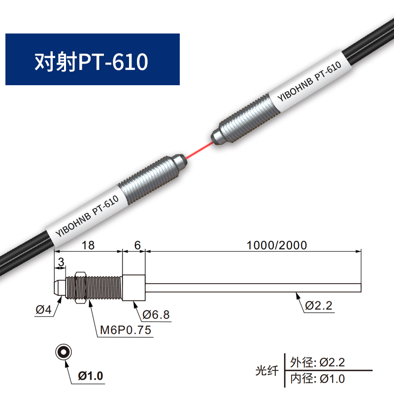 Cảm biến quang sợi quang PR-610 - Loại thu phát chung, dây dài 1m, PRS/PT Series