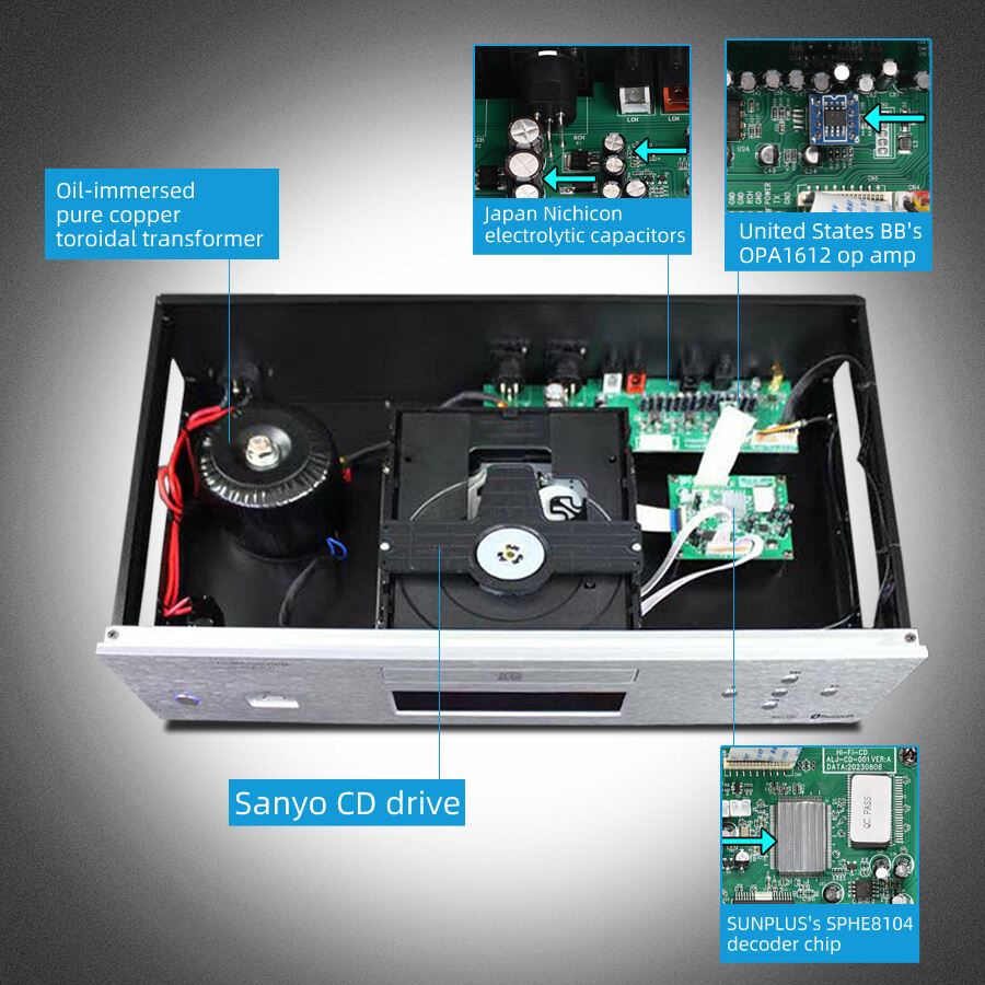 HiFi CD Player with Performance DAC(24Bit 192KHz 103DB) High
