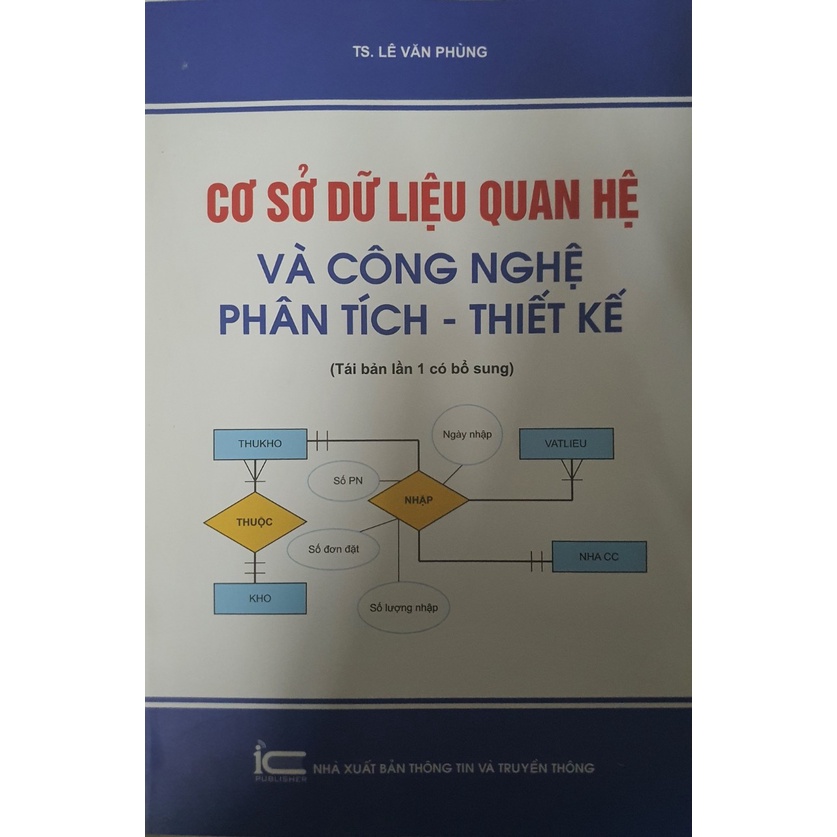 Cơ sở dữ liệu quan hệ và công nghệ phân tích thiết kế ( TTTT )
