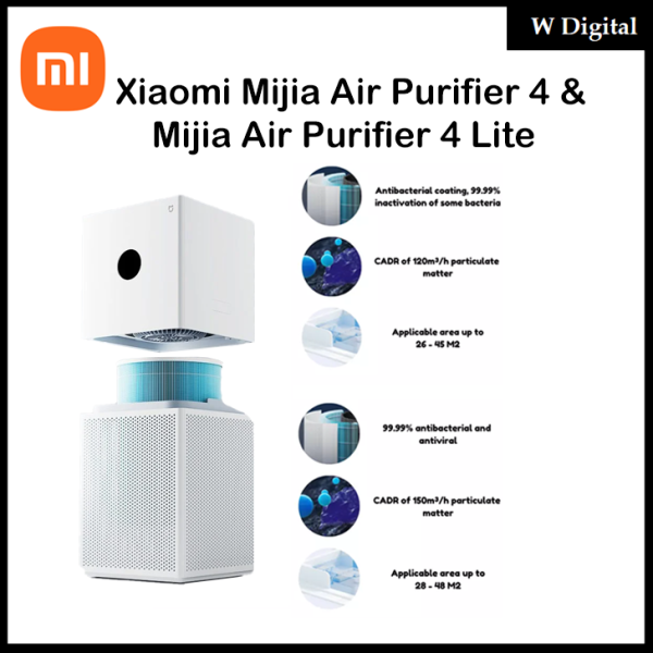 Xiaomi Mijia Air Purifier 4 / Mijia Air Purifier 4 Lite / Smart Air Purifier [Global Version] Singapore