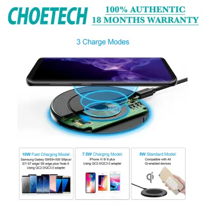 Choetech 10W Qi Fast Wireless Charger