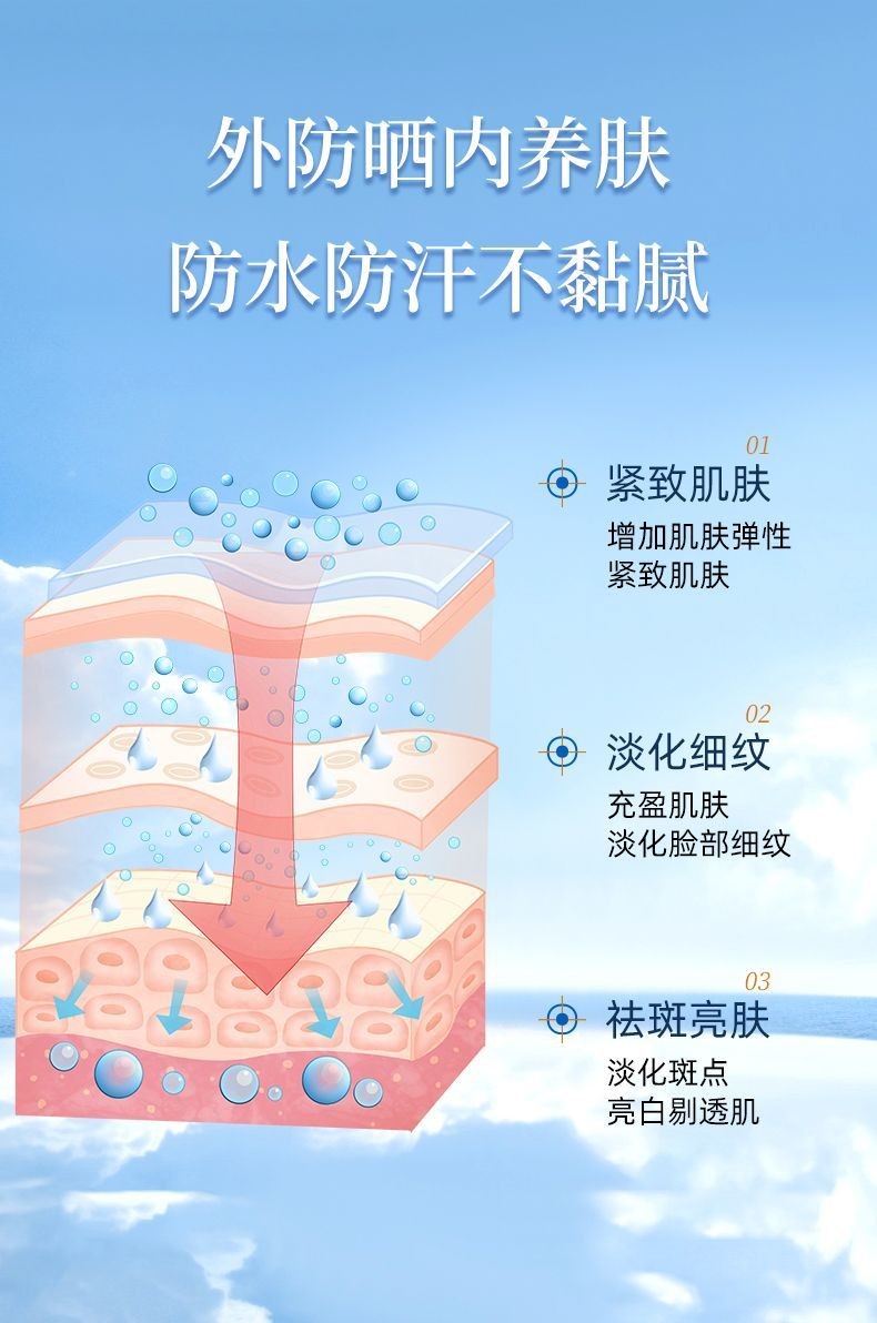 Local Stock 正品保证！！！麦米琪377美白防晒喷雾Maimiqi 377 Whitening Sunscreen Spray ...