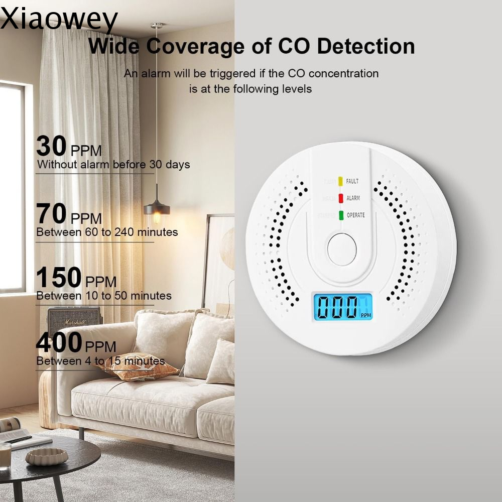 XIAOWEY Depot Test Carbon Monoxide Detector LED Digital Display Sound CO Gas Monitor Independent Light Warning CO Sensor Home Harga  21 Ringgit*Penghantaran Percuma