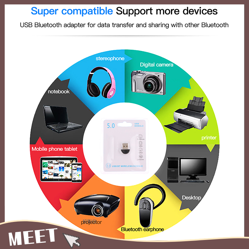 🟠🟡 MEET🟢🔵 USB Bluetooth 5.0 Adapter Transmitter Bluetooth Receiver âm thanh Bluetooth Dongle không dây USB Adapter cho máy tính PC máy tính xách tay