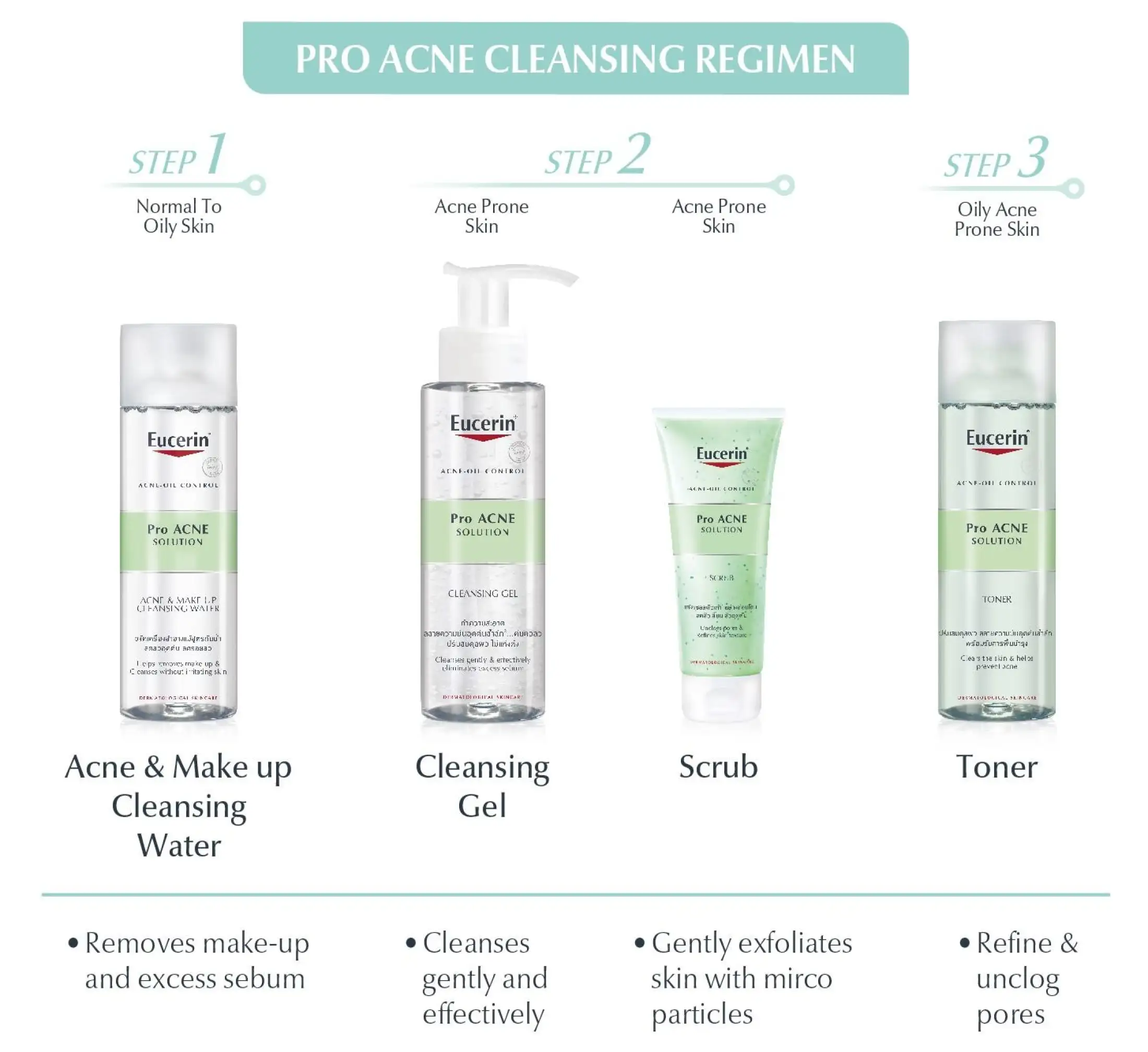eucerin acne products