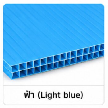 ฟิวเจอร์บอร์ด ขนาด เซนติเมตร (1แพ็คมี10แผ่น)49x65/61*65/65x81/65x122ซม. หนา 3มิล บอร์ด ป้าย Future Board
