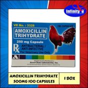 Amoxicillin Trihydrate 250mg capsule/box