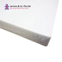 30 inch wide cot mattress