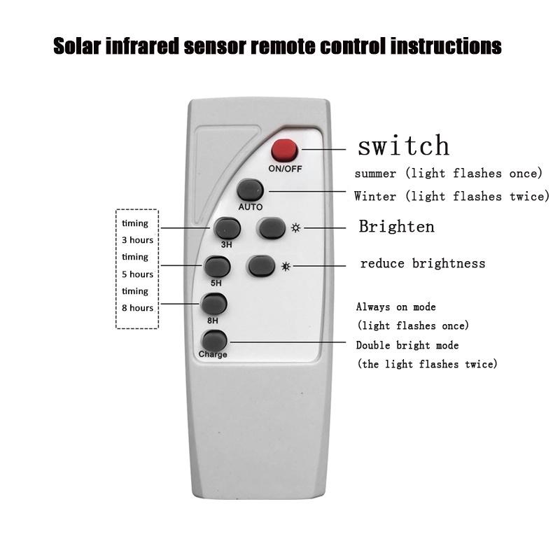 Remote Control for Universal Solar Light Source Panel