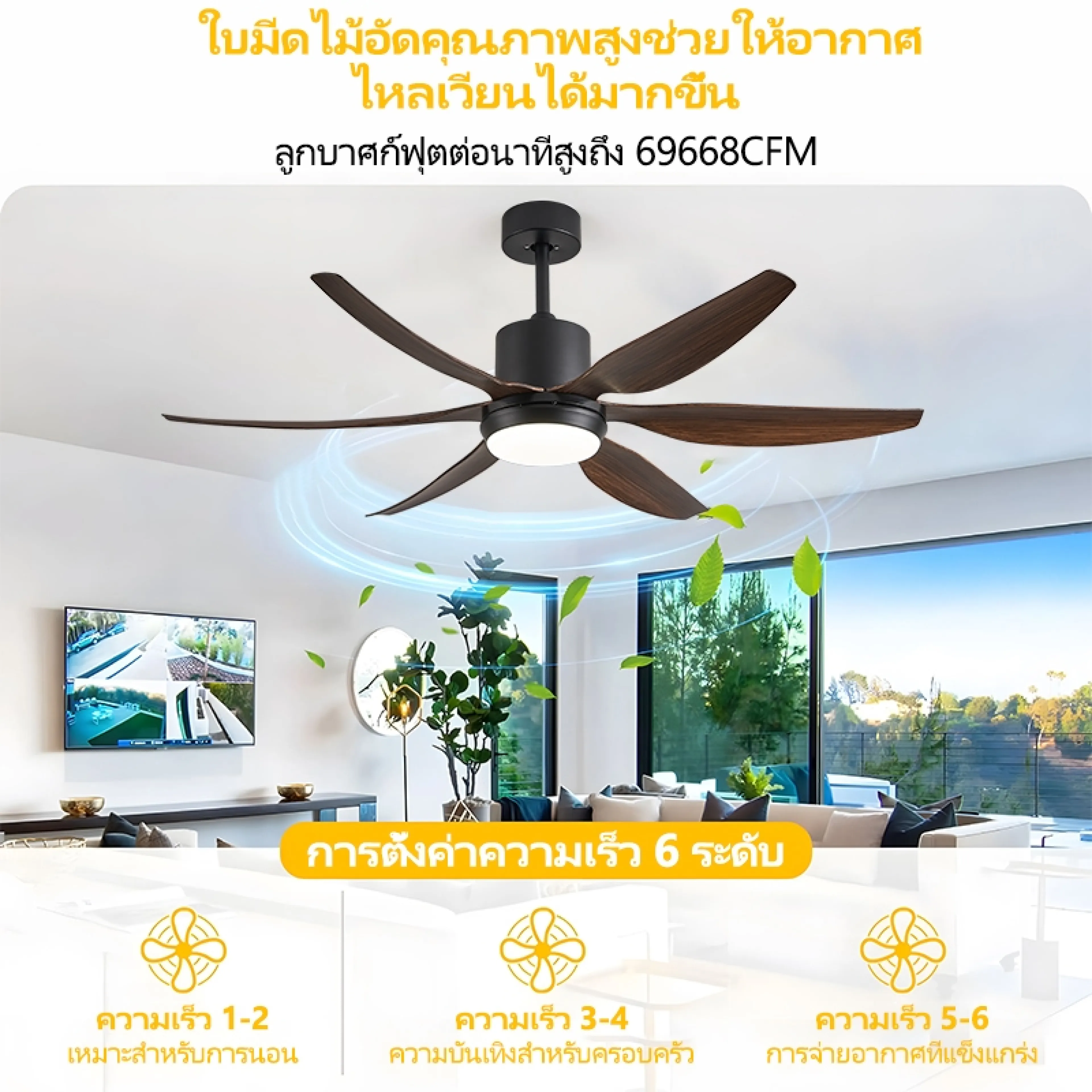 พัดลมเพดานขนาด 54 นิ้ว ผสานโคมไฟส่องสว่างในตัว ลมแรงกระจายทั่วห้อง เสียงทำงานเงียบไม่รบกวนเหมาะติดตั้งทุกห้องภายในบ้าน