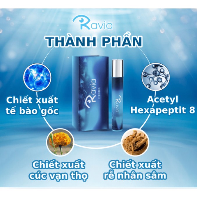 Thanh Lăn Mắt Ravia - Hỗ Trợ Quầng Thâm Bọng Mắt