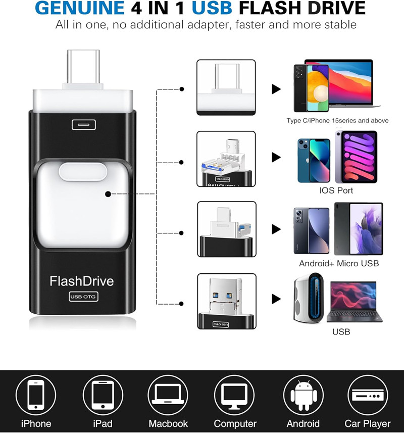 Pen Drive 2TB Type-C OTG USB Flash Drive 3.0 for iPhone iPad Android 1TB 2TB Pendrive 4in1 Storage Devices ราคา 420 บาท*ส่งฟรี