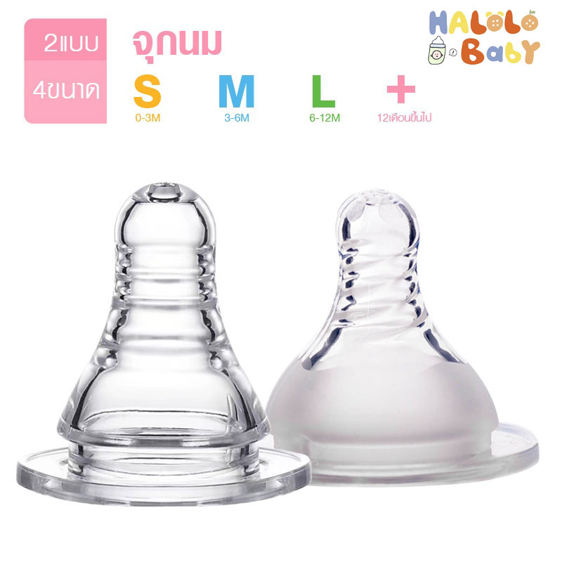 💨จุกนมไม่ดูดไม่ไหล จุกนมคอกว้าง จุกนมคอแคบ ราคา 14 บาท*ส่งฟรี