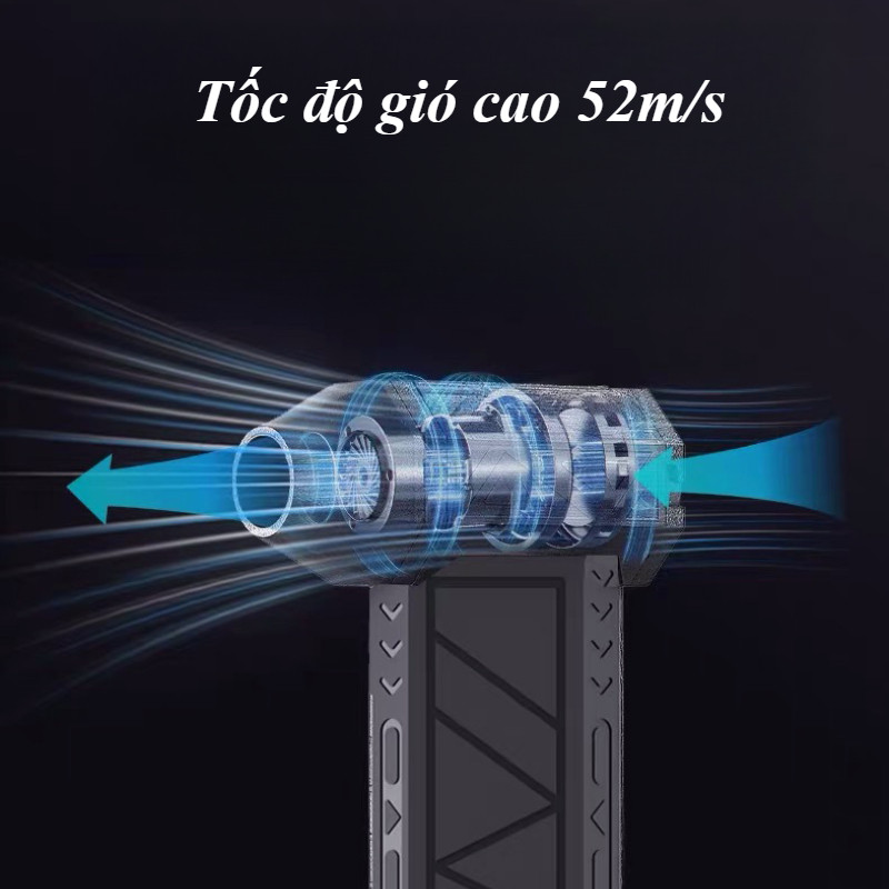 máy thổi bụi mini quạt gió cầm tay tốc độ cao pin sạc đèn led vệ sinh bàn phím làm sạch khe hẹp