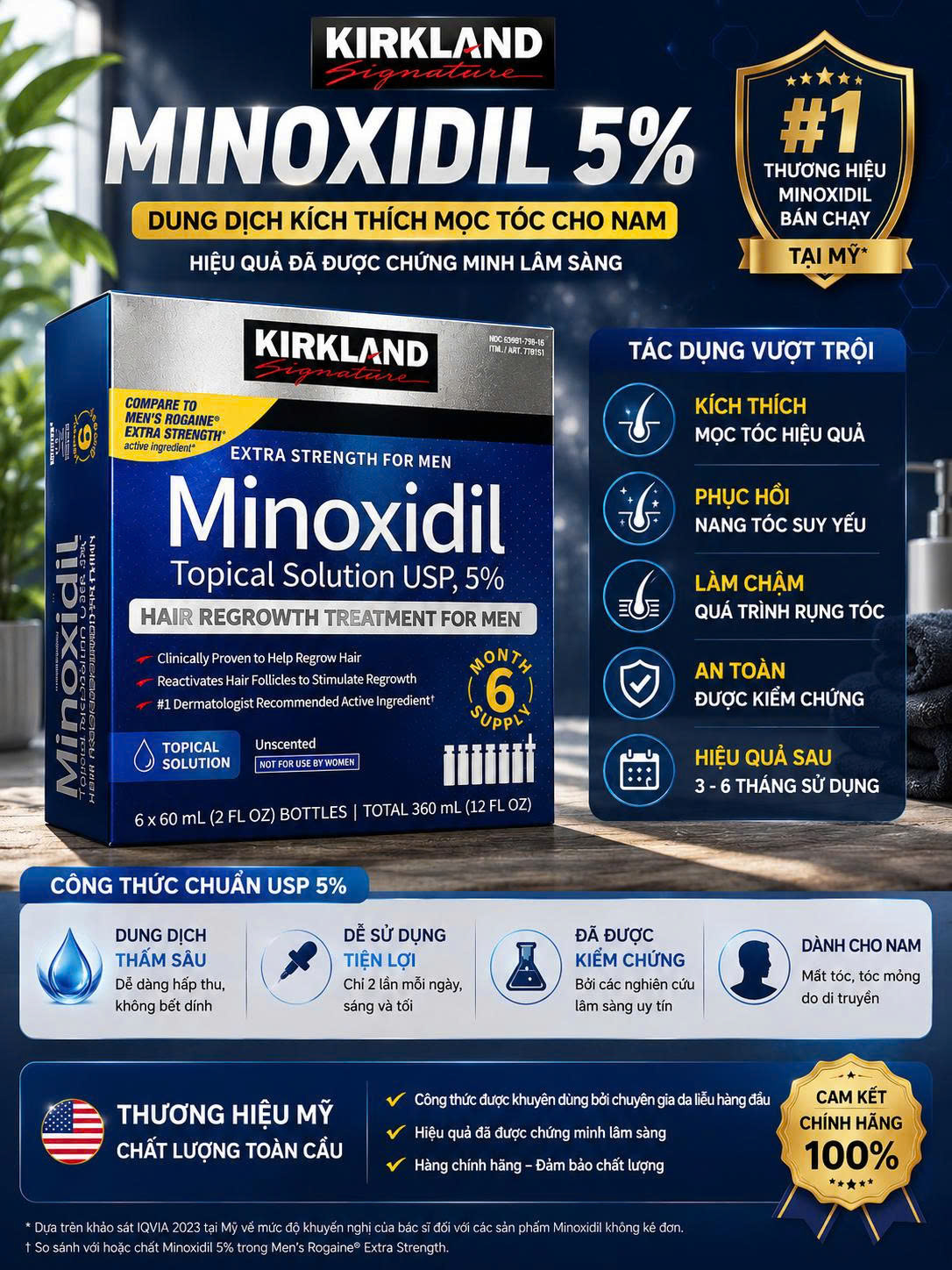 COMBO 1 hộp 6 chai dạng GEL Dung dịch Thoa ngoài mọc Tóc , mọc Râu của Mỹ