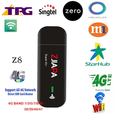 Modified 150Mbps 4G LTE USB Modem Adapter Wireless USB Network Card Universal Wireless Modem White 4g WiFi router