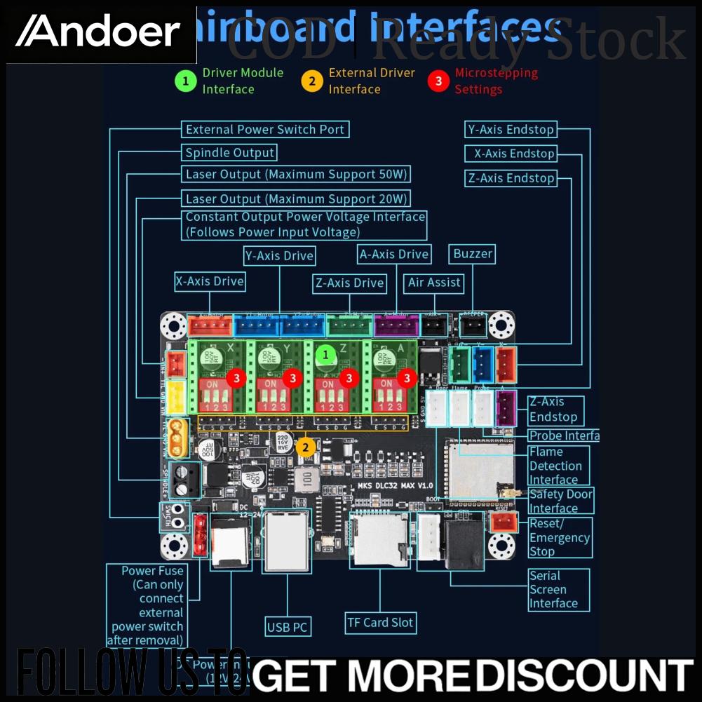 Andoer Khắc Bo Mạch Chủ CNC Bảng Điều Khiển Khả Năng Mở Rộng Cao Cho ESP32 S3 Chip Công Suất Quang 60W Khả Năng Tương Thích Rộng Cho Ứng Dụng Máy Khắc Giá 693,000 Đồng*Miễn phí vận chuyển