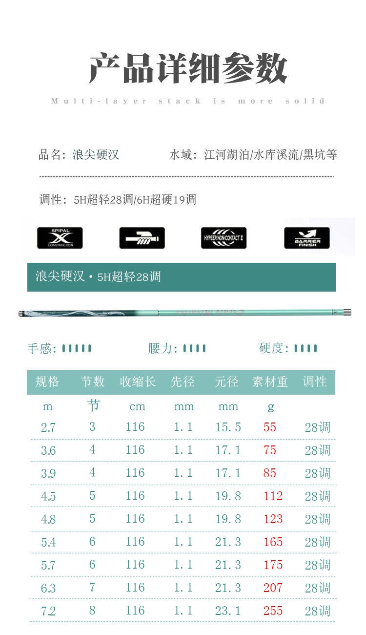 https://sg-test-11.slatic.net/p/68dc00afdaae8d2e16a08ba3ea494498.jpg
