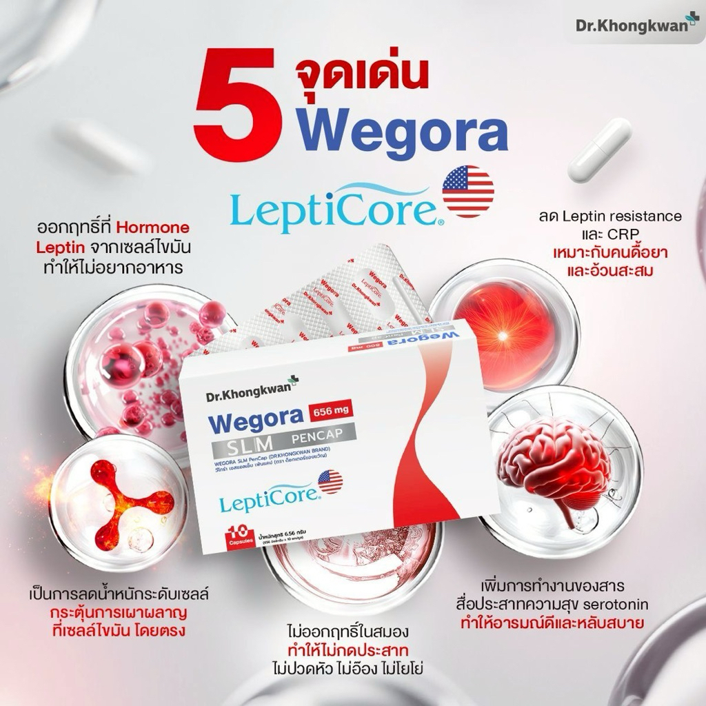 1 Get 1 Free Dr.Khongkwan Wegora Slm Pencap Wegora Lepticor 650Mg Doctor's Gift 1 Box 10 Capsules